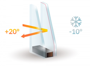 Double Glazing Services in Bellingham | Installation & Repairs